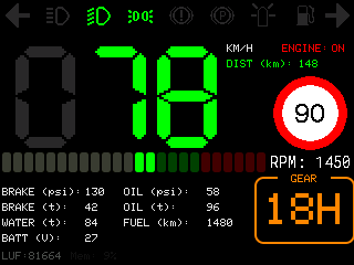 Экран m2Dashboard: трасса