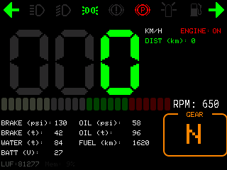 Экран m2Dashboard: аварийная остановка