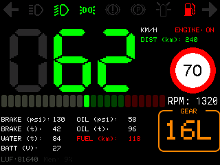 Экран m2Dashboard: мало топлива