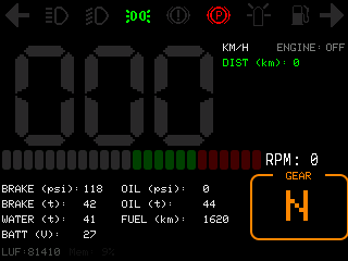 Экран m2Dashboard: стоянка